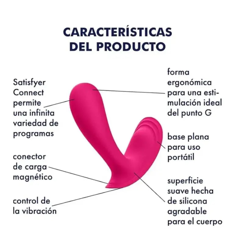 Estimulador Satisfyer Top Secret + USB con App